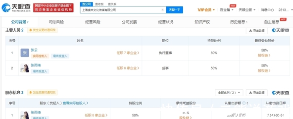 數(shù)字文化創(chuàng)意內(nèi)容應(yīng)用服務(wù) 李柄熹作為張雨綺簽約藝人的新時代機(jī)遇